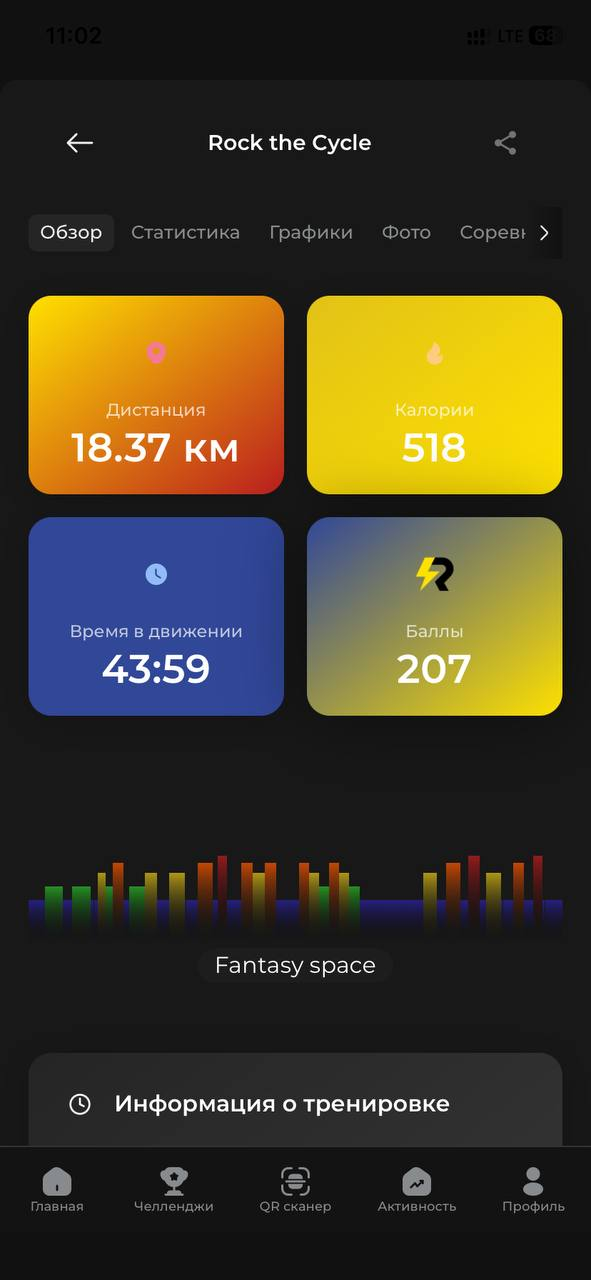 Приложение Rock the Cycle